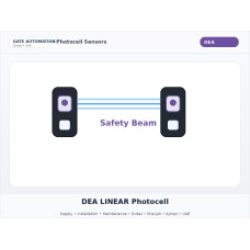 DEA LINEAR Photocell Dubai UAE