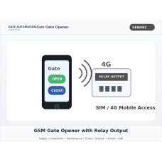 GSM Gate Opener with Relay Output Dubai UAE