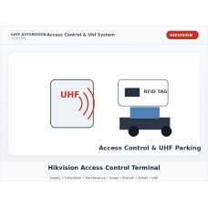 Hikvision Access Control Terminal Dubai UAE