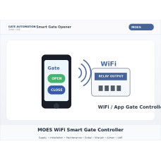 MOES WiFi Smart Gate Controller Dubai UAE