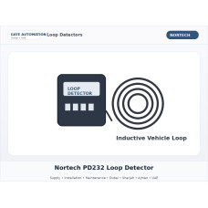 Nortech PD232 Loop Detector Dubai UAE
