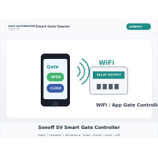Sonoff SV Smart Gate Controller Dubai UAE