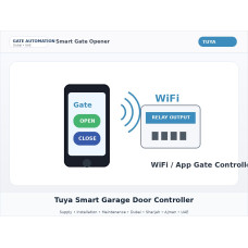 Tuya Smart Garage Door Controller Dubai UAE