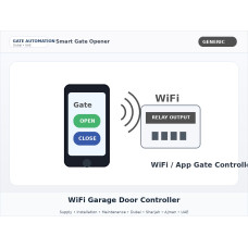 WiFi Garage Door Controller Dubai UAE